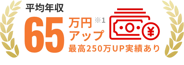 平均年収65万円アップ 最高250万UP実績あり