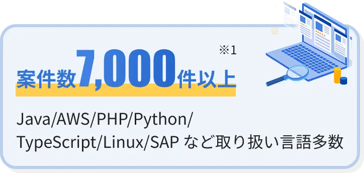 案件数7,000件以上(※1) Java/AWS/PHP/Python/TypeScript/Linux/SAP など取り扱い言語多数